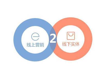 经常听说O2O、C2C、B2B、B2C他们的区别在哪里？